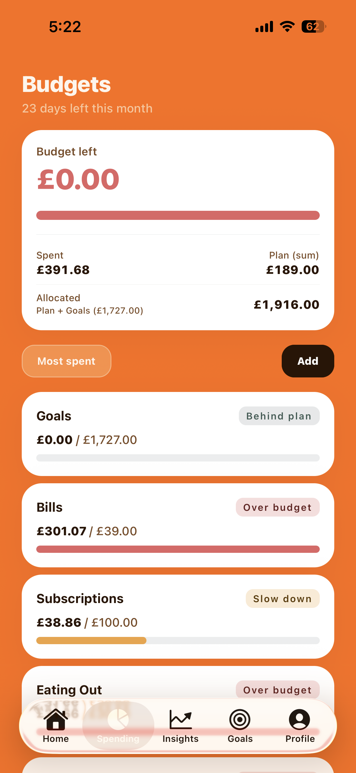 Budgets screen with per category status