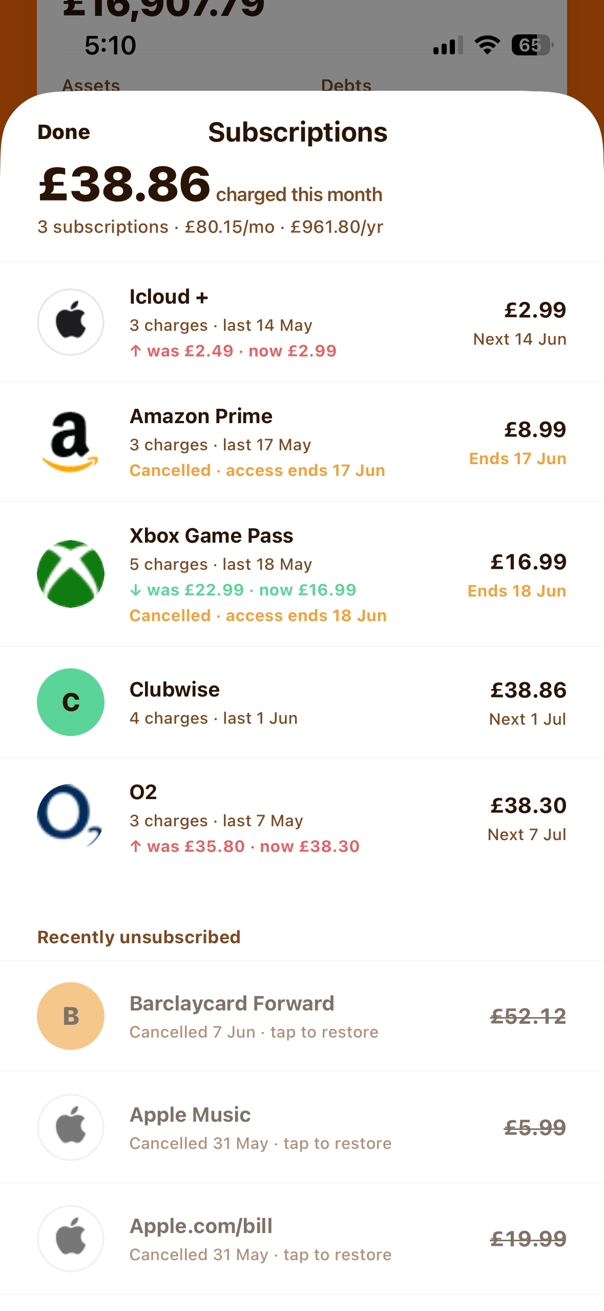 Subscriptions list with totals and price rises